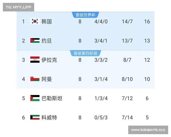 奥运会提前锁定胜局球队晋级形势一片大好前景可期